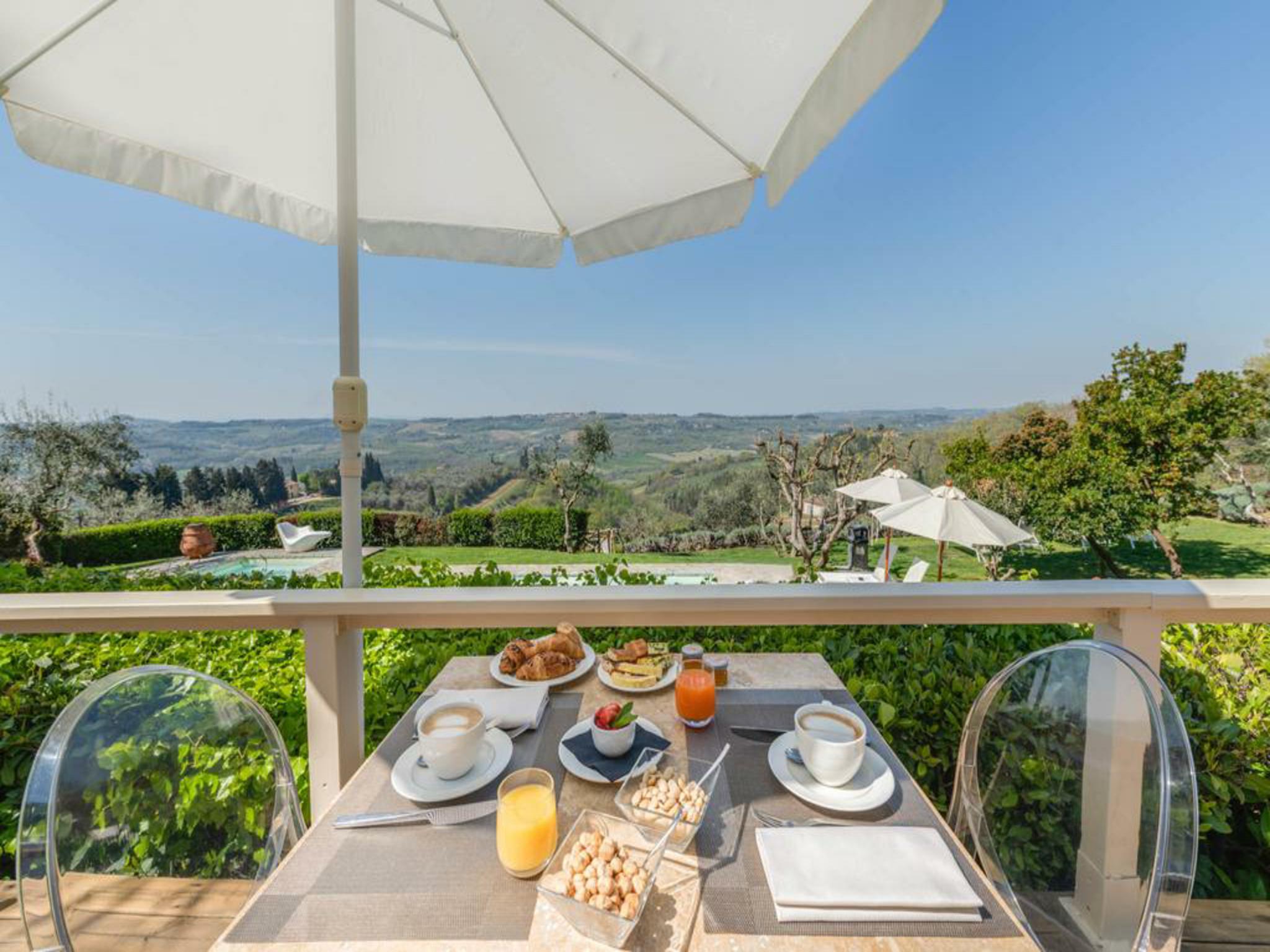 Gourmet breakfast in the sun with panoramic views over the Chianti